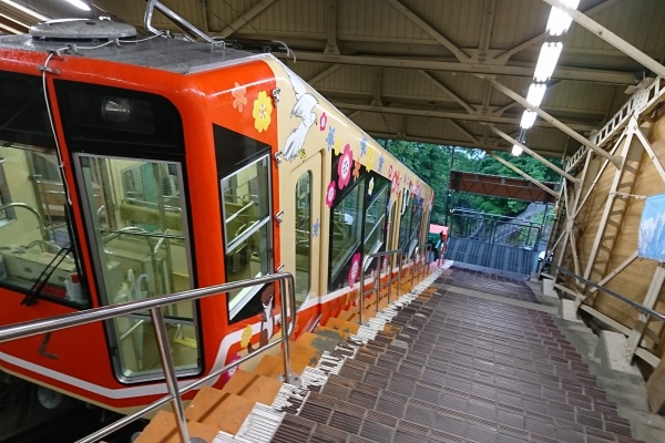 美女平からケーブルカーで立山駅（475ｍ）へ