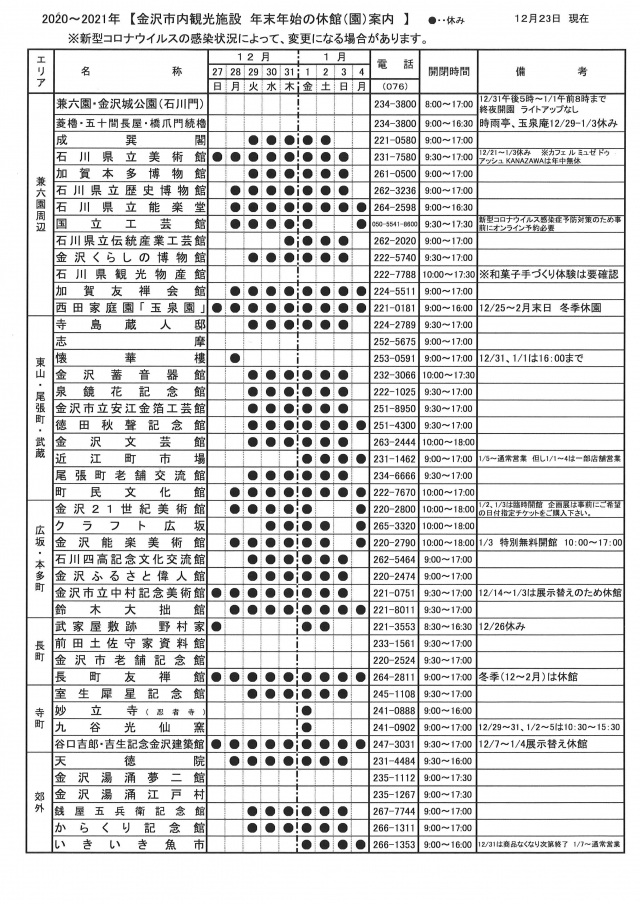 年末年始の主な観光施設開館案内 金沢市からのお知らせ 公式 金沢の観光 旅行情報サイト 金沢旅物語